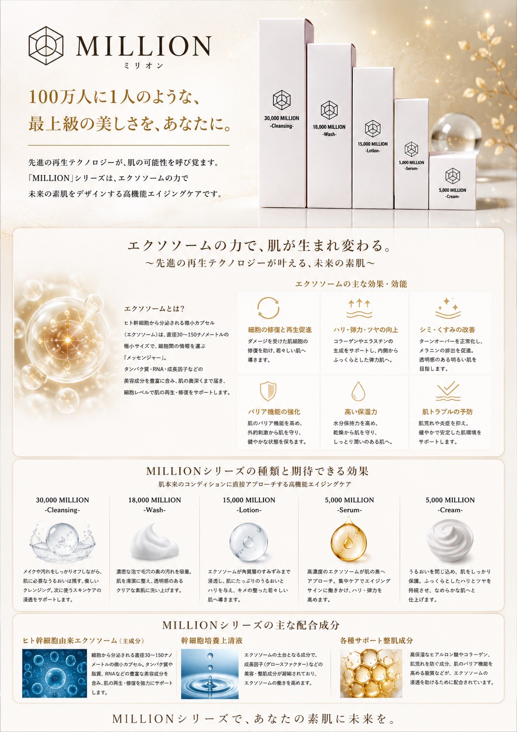MILLION　ミリオン